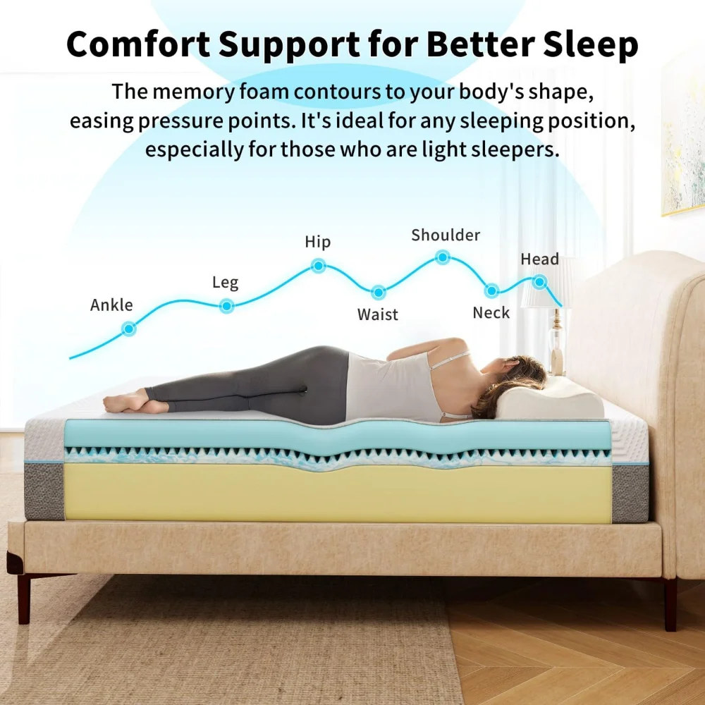 Colchões híbridos em uma caixa - Memory Foam Mattress In A Box Queen avaliação e preço