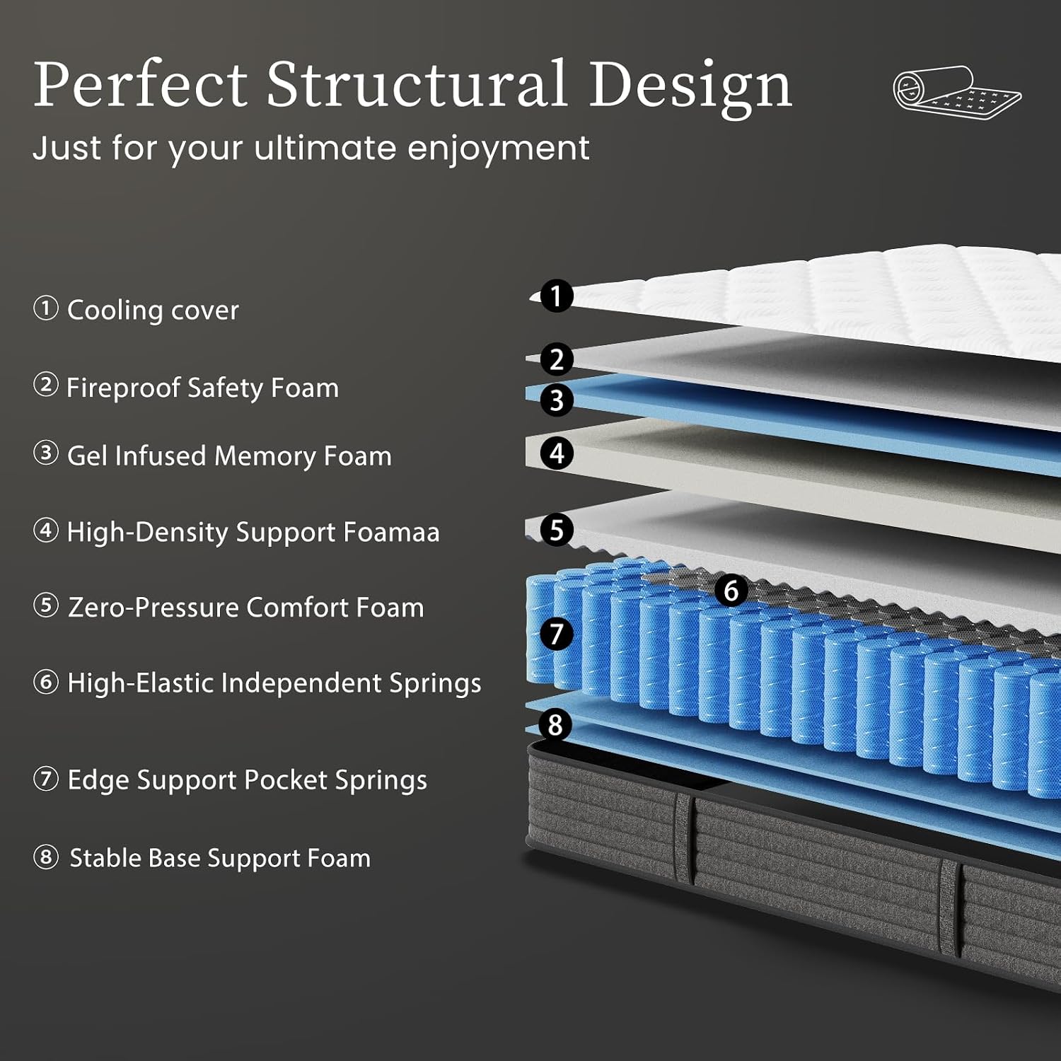 Colchão Queen Híbrido de 12 Po - Memory Foam Mattress In A Box Queen avaliação e preço